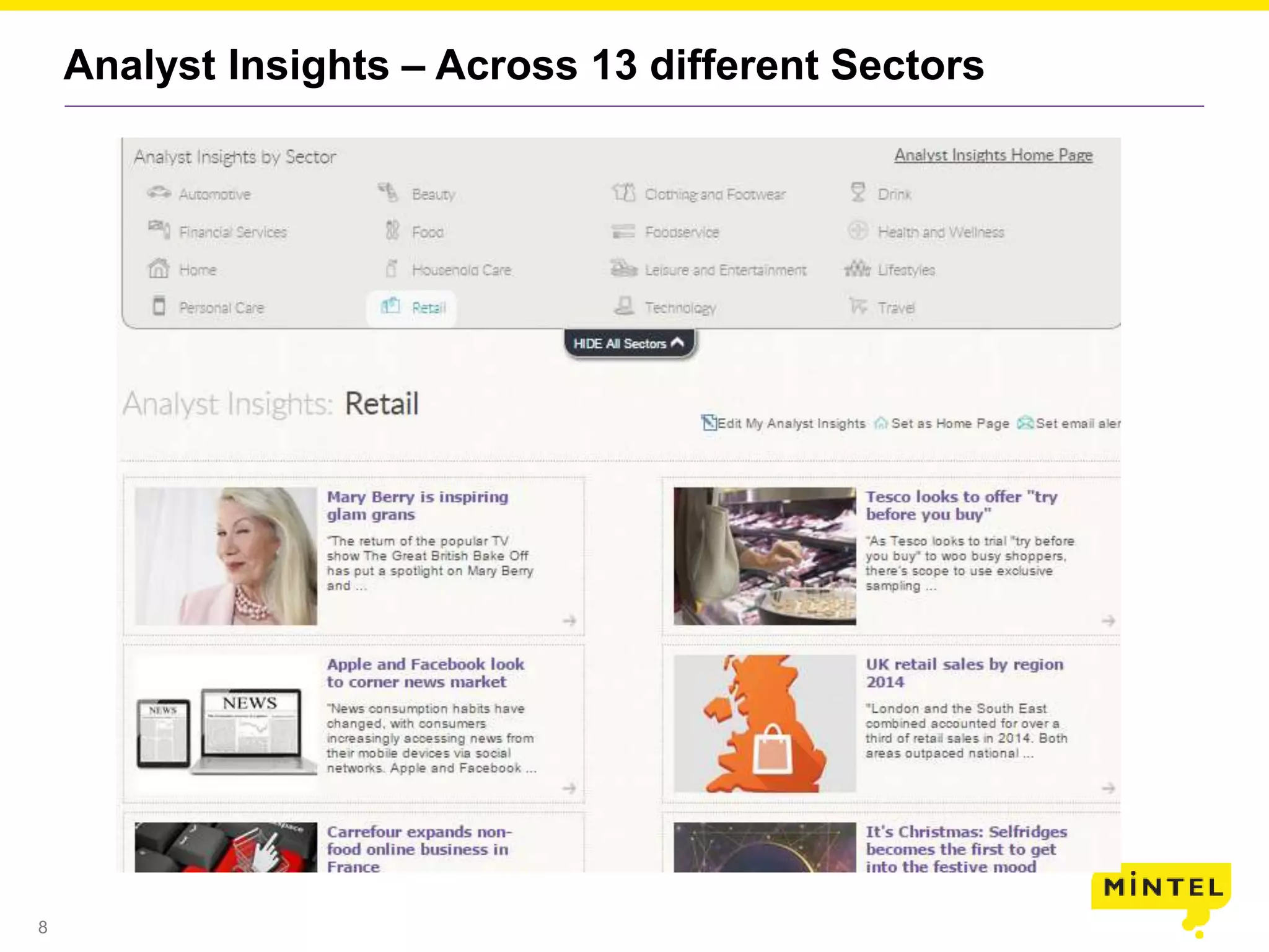 8
Analyst Insights – Across 13 different Sectors
 