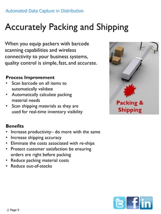 Accurately Packing and Shipping
When you equip packers with barcode
scanning capabilities and wireless
connectivity to your business systems,
quality control is simple, fast, and accurate.
Process Improvement
• Scan barcode on all items to
automatically validate
• Automatically calculate packing
material needs
• Scan shipping materials as they are
used for real-time inventory visibility
Benefits
• Increase productivity– do more with the same
• Increase shipping accuracy
• Eliminate the costs associated with re-ships
• Protect customer satisfaction be ensuring
orders are right before packing
• Reduce packing material costs
• Reduce out-of-stocks
Automated Data Capture in Distribution
// Page 9
 
