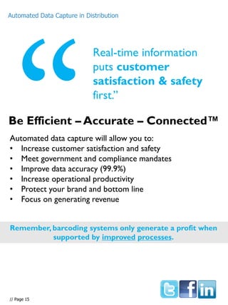 Real-time information
puts customer
satisfaction & safety
first.”
Automated data capture will allow you to:
• Increase customer satisfaction and safety
• Meet government and compliance mandates
• Improve data accuracy (99.9%)
• Increase operational productivity
• Protect your brand and bottom line
• Focus on generating revenue
Remember, barcoding systems only generate a profit when
supported by improved processes.
Be Efficient – Accurate – Connected™
Automated Data Capture in Distribution
// Page 15
 