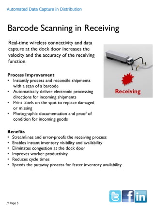 Barcode Scanning in Receiving
Real-time wireless connectivity and data
capture at the dock door increases the
velocity and the accuracy of the receiving
function.
Process Improvement
• Instantly process and reconcile shipments
with a scan of a barcode
• Automatically deliver electronic processing
directions for incoming shipments
• Print labels on the spot to replace damaged
or missing
• Photographic documentation and proof of
condition for incoming goods
Benefits
• Streamlines and error-proofs the receiving process
• Enables instant inventory visibility and availability
• Eliminates congestion at the dock door
• Improves worker productivity
• Reduces cycle times
• Speeds the putaway process for faster inventory availability
Automated Data Capture in Distribution
// Page 5
 