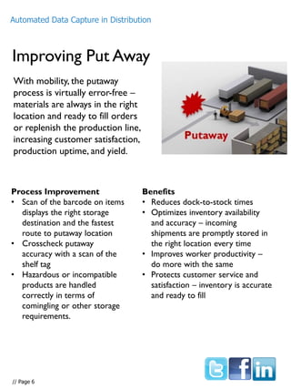 Improving Put Away
With mobility, the putaway
process is virtually error-free –
materials are always in the right
location and ready to fill orders
or replenish the production line,
increasing customer satisfaction,
production uptime, and yield.
Process Improvement
• Scan of the barcode on items
displays the right storage
destination and the fastest
route to putaway location
• Crosscheck putaway
accuracy with a scan of the
shelf tag
• Hazardous or incompatible
products are handled
correctly in terms of
comingling or other storage
requirements.
Benefits
• Reduces dock-to-stock times
• Optimizes inventory availability
and accuracy – incoming
shipments are promptly stored in
the right location every time
• Improves worker productivity –
do more with the same
• Protects customer service and
satisfaction – inventory is accurate
and ready to fill
Automated Data Capture in Distribution
// Page 6
 