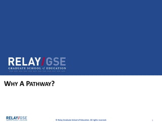 © Relay Graduate School of Education. All rights reserved. 1
WHY A PATHWAY?
 