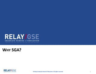 © Relay Graduate School of Education. All rights reserved. 1
WHY SGA?
 