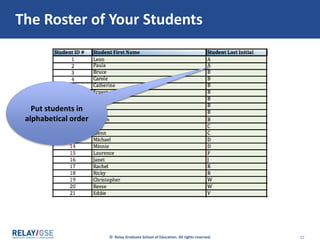 © Relay Graduate School of Education. All rights reserved. 17
The Roster of Your Students
Put students in
alphabetical order
 