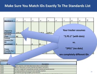© Relay Graduate School of Education. All rights reserved. 22
Make Sure You Match IDs Exactly To The Standards List
Your tracker assumes
“2.PS.1” (with dots)
vs.
“2PS1” (no dots)
are completely different IDs
 