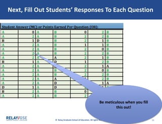 © Relay Graduate School of Education. All rights reserved. 23
Next, Fill Out Students’ Responses To Each Question
Be meticulous when you fill
this out!
 