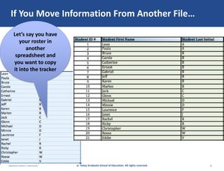 © Relay Graduate School of Education. All rights reserved. 4
If You Move Information From Another File…
Let’s say you have
your roster in
another
spreadsheet and
you want to copy
it into the tracker
 