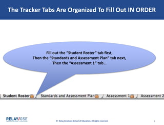 © Relay Graduate School of Education. All rights reserved. 9
The Tracker Tabs Are Organized To Fill Out IN ORDER
Fill out the “Student Roster” tab first,
Then the “Standards and Assessment Plan” tab next,
Then the “Assessment 1” tab…
 