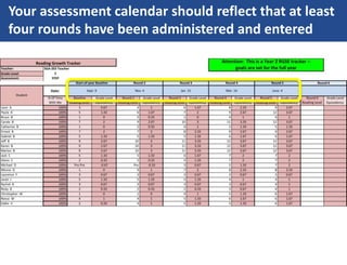 Your assessment calendar should reflect that at least
four rounds have been administered and entered