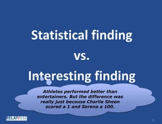 © Relay Graduate School of Education. All rights reserved. 1010
Statistical finding
vs.
Interesting finding
Athletes performed better than
entertainers. But the difference was
really just because Charlie Sheen
scored a 1 and Serena a 100.
 