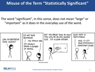 © Relay Graduate School of Education. All rights reserved. 13
Misuse of the Term “Statistically Significant”
The word "significant", in this sense, does not mean "large" or
"important" as it does in the everyday use of the word.
http://xkcd.com/539/
 
