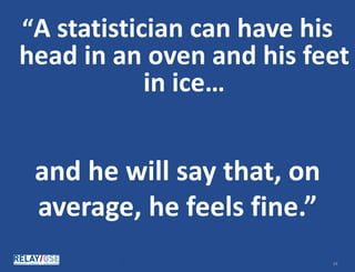 © Relay Graduate School of Education. All rights reserved. 2626
“A statistician can have his
head in an oven and his feet
in ice…
and he will say that, on
average, he feels fine.”
 