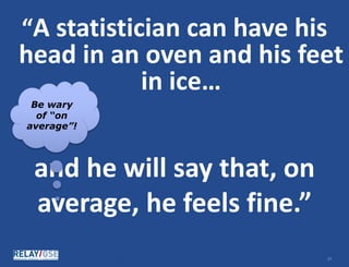 © Relay Graduate School of Education. All rights reserved. 2727
“A statistician can have his
head in an oven and his feet
in ice…
and he will say that, on
average, he feels fine.”
Be wary
of “on
average”!
 