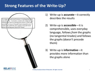 © Relay Graduate School of Education. All rights reserved. 7
Strong Features of the Write-Up?
1) Write-up is accurate—it correctly
describes the results
2) Write-up is accessible—it is
comprehensible, uses everyday
language, follows from the graphs
(no tangential tirades) and follows
the graphs (doesn’t precede
them)
3) Write-up is informative—it
provides more information than
the graphs alone
 