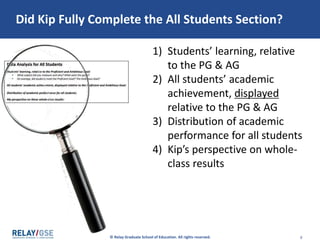 © Relay Graduate School of Education. All rights reserved. 8
Did Kip Fully Complete the All Students Section?
1) Students’ learning, relative
to the PG & AG
2) All students’ academic
achievement, displayed
relative to the PG & AG
3) Distribution of academic
performance for all students
4) Kip’s perspective on whole-
class results
 