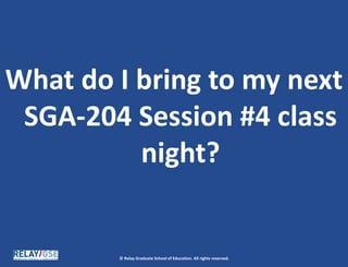 © Relay Graduate School of Education. All rights reserved.
Thanks for completing
the session!
 