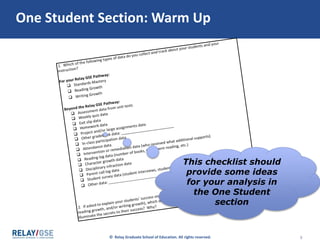 © Relay Graduate School of Education. All rights reserved. 5
One Student Section: Warm Up
This checklist should
provide some ideas
for your analysis in
the One Student
section
 