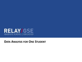 DATA ANALYSIS FOR ONE STUDENT
 