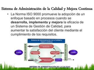 Sistema de Administración de la Calidad y Mejora Continua
• La Norma ISO 9000 promueve la adopción de un
enfoque basado en procesos cuando se
desarrolla, implementa y mejora la eficacia de
un Sistema de Gestión de Calidad, para
aumentar la satisfacción del cliente mediante el
cumplimiento de los requisitos.

 