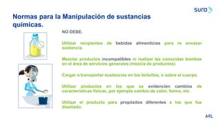 Normas para la Manipulación de sustancias
químicas.
NO DEBE.
Utilizar recipientes de bebidas alimenticias para re envasar
sustancia.
Mezclar productos incompatibles ni realizar las conocidas bombas
en el área de servicios generales (mezcla de productos).
Cargar o transportar sustancias en los bolsillos, o sobre el cuerpo.
Utilizar productos en los que se evidencien cambios de
características físicas, por ejemplo cambio de color, forma, etc.
Utilizar el producto para propósitos diferentes a los que fue
diseñado.
 