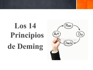 Los 14
Principios
de Deming

 