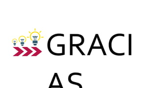 GRACI
 