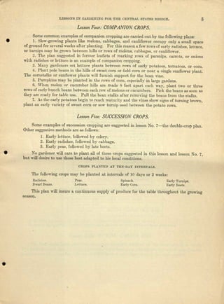 LESSONS IN GARDENING FOR THE CENTRAL STATES REGION. 5
Lesson Four: COMPANION CROPS.
Some common examples of companion cropping are carried out by the following plane:
• 1. Slow-growing plants like melons, cabbages, and cauliflower occupy only a small space
of ground fer several weeks !tfter planting. For this reason a few rows of early radishes, lettuce,
or turnips may be grown between bills or rows of melons, cubbcges, or cauliflower.
2. The plan suggested in former leaflets of marking rows of parsnips, carrots, or onions
with radishes or lettuce is nn example of cornpeniou cropping.
3. Many gardeners set lettuce plants between 1'0"";; of early potatoes, tomatoes, or corn.
4. Plant pole beans in the bills of sweet corn or field com or near It single sunflower plant.
Tho cornstalks or sunflower plants will furnish eupporf far the bean vine.
5. Pumpkins ruuy be planted in the rows of corn, especially in large gardens.
6. When melon or cucumber hills are made 8 feet apar-t encb way, pleat two or three
rows of ear-ly bunch beans between each row of melons or cucumbers. Pick the beans as soon as
they ere ready for table use. Pull the bean stn.lks after remo-ving the beaus from the stalks.
7. As the early potatoes begin to reach maturity end the vines show signs of turning brown,
plant fill enrly vnrie.ty of sweet corn or sow turnip seed between the potato rows.
Lesson Five: SUCCESS/ON CROPS.
Some examples of succession cropping are suggested in lesson No. 7-1.110 double-crop plan.
Other suggestive methods are as follows:
1. Early lettuce, followed by celery.
2. Early radishes, followed by cabbage.
3. Early peas, followed by late beets.
'. No gardener will cnre to plant fill of these crops suggested in this lesson and lesson No.7,
but will" desire to use those best adapted to his local conditions.
OROl'S l'LANTED AT TEN-DAY INTERVALS.
Tho following crops may be planted iLl. intervals of 10 days or 2 weeks:
Radishes. PeM. Spinach. Earl)o'Turnips.
Dwarf Benne. Lettuce. Early Cern. Enrly Beets.
This plan willinsure a continuous supply of produce for the table throughout the growing
season .
•
 