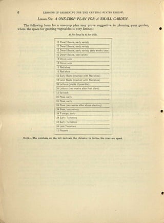 6
/
LESSONS IN GARDENING FOR THE OENTRA"L STATES REGION.
Lesson Six, A ONE-CROP PLAN FOR A SMALL GARDEN.
The following form for a. one-crop plan ma.y prove suggestive in planning your garden,
where the spll.ce {or growing vegetables is very limited: •
~O/eet lem.glIvlO/eel wide.
12 Dwarf Beans, early variety
12 Dwarf Beans. early variety
12 Dwarf Beans. early variety (two weeks later)
12 Dwarf Beans. late variety
6 Onion sets
6 Onion sets
5 Radishes
6 Radishes
12 Early Beets (marked with Radishes)
12 Later Beels (marked with Radishes)
24-Lettuce (plants if possible)
24 Lettuce (two weeks after first plant)
12 Spinach
24-Peas, early
24 Peas, early
24 Peas (two weeks alblr above planting)
24 Peas, late variety
24 Turnips, early
24 Early Tomatoes
24 Early Tomatoes
24 Late Tomatoes
12 Peppers
•
NOTE.-The numbers on the left indicate the distance in inches the roWeare apart.
 