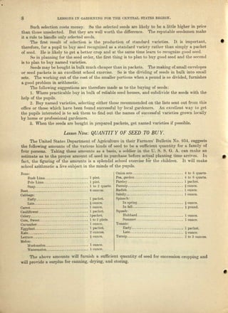 8 LESS01"B IN GAIWE}<""TNG:rOR THE CENTnAL STATES REGION.
Such selection costa money. So the selected seeds are likely to be ~ little higher in price
than those unselected. But they are well worth the difference. The reputable eeedsmen make
it u rule to handle only selected seeds.
The first result of selection is the production of standard varieties. It is important, •
thorofare, for a pupil to buy seed recognized as a standard variety rather than simply 11 packet
of seed. He is likely to get flo bettor crop and at the same time learn to recognize good seed.
So in planning for the seed order, the first thing is to plan to buy good seed and the second
is to plan to buy named varieties.
Seeds may be bought inbulk much cheaper than in packets. The making ol.emull envelopes
or seed packets is au excellent school exercise. So is the dividing of seeds in bulk into small
sets. The working out of the cost of the smaller portions when a pound is so divided, furnishes
a good problem in arithmetic.
'rho following suggestions are therefore made as to the buying of seeds:
1. Where pr-acticable buy in bulk of reliable seed houses, and subdivide the seeds with the
help of the pupils. .
2. Buy named varieties, selecting either those recommended on the lists sent out from this
office or those which have been found eucoessful by local gardeners. An excellent way to get
the pupils interested is to ask them to find out the names of successful varieties grown locclly
by home or professional gardeners. .
3. When the seeds are bought in prepared packets, get named varieties if possible.
Lesson Nino: QUANTJT Y OF SEED TO BU Y.
The United Stetes Department of Agriculture in their Furniers' Bulletin No. 034, suggests
the following amounts of the various kinds cl seed to bela sufficient quantity for 1 fumily or
four persons. Taking these umouute as a basis, IL soldier in tho U. S. S. G. A. can mnlce nn
estimate lUI to the proper amount of seed to purchase before actual planting time arrives. III •
fact, the figuring or the amounts is a splendid school exercise [Or the children. It will make
school arithmetic a live subject in the minds of the pupils.
Bean:
Bueh Lima Lpint.
Pole Llmn _..••.............. 1 pint.
Snnp 1 to 2 quarts.
Beet _ _ 4 ounces.
Cll.bbB.g(l:
l';arly .•.•...•........•.••.•..•. '.'" 1 packet.
lAte........... . __ ~ounce.
Cnrrot ......•...•..........••.......•.... 1 ounce.
Caulillower....... .. 1 packet.
Oelery __....••..•.........• Ipacket.
Corn, Sweet ...••..•.......•...........•• 1 to 2 pinta.
Cucumber .. _.. _ 1 DUllea.
Eggplant .•..•..........•.....•..•....... 1 packet.
Kale .•••.••..•.....•...••........• _- .... z ounces.
~ttuce .................••.............. ~ounce.
Melon:
MWlkmelon ................••.......• Lcunce.
WAtermelon .••..••.•.••.......••.••. 1 ounce.
Ootcn eete •.•...........•................ 4 to (I quena.
P(lII.,garden 4 to G quarts.
Parsley .........•.........•.•...•........ 1 packet.
Parsnip ~ ounce.
Radish ..•••........•.•....•.............. l ounca
Sallrlfy.•.......•......•..•.............. 1 ounce.
Bpinach:
f.llll"pring............... .. ... . ..•..... r ounce.
In r.nU...........• ~..... _.. _......••. ~ pcuud.
Squash:
Hubbard ....•...•...............•.•. 1 ounce.
Summer....... __..••..... i cunce.
Tomato:
Early .••.••.....••••..........•.... 1 packet.
Late _ faunce.
Turnip ................•••••............. _ Z to 3 ounces.
The above emouute will furnish a sufficient quantity of seed for succession cropping nnd
will provide a surplus for canning, drying, nnd storing.
 