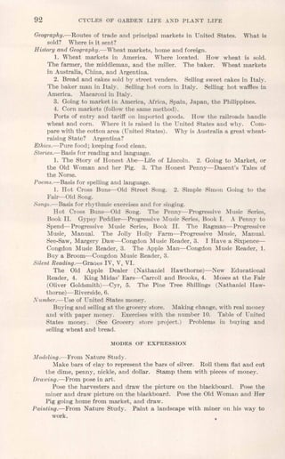 92 CYCLES OF GARDEN LIFE AND PLANT LIFE
Geography.-Routes of trade and principal markets in United States. What is
sold? Where is it sent?
History and Geography.-Wheat markets, home and foreign.
1. Wheat markets in America. Where located. How wheat is sold.
The farmer, the middleman, and the miller. The baker. Wheat markets
in Australia, China, and Argentina.
2. Bread and cakes sold by street venders. Selling sweet cakes in Italy.
The baker man in Italy. Selling hot corn in Italy. Selling hot waffles in
America. Macaroni in Italy.
3. Going to market in America, Africa, Spain, Japan, the Philippines.
4. Corn markets (follow the same method).
Ports of entry and tariff on imported goods. How the railroads handle
wheat and corn. Where it is raised in the United States and why. Com-
pare with the cotton area (United States). Why is Australia a great wheat-
raising State? Argentina?
Ethics.-Pure food; keeping food clean.
Stories.-Basis for reading and language.
1. The Story of Honest Abe-Life of Lincoln. 2. Going to Market, or
the Old Woman and her Pig. 3. The Honest Penny-Dasent's Tales of
the Norse.
Poems.-Basis for spelling and language.
1. Hot Cross Buns-Old Street Song. 2. Simple Simon Going to the
Fair-Old Song.
Songs.-Basis for rhythmic exercises and for singing.
Hot Cross Buns-Old Song. The Penny-Progressive Music Series,
Book II. Gypsy Peddler-Progressive Music Series, Book I. A Penny to
Spend-Progressive Music Series, Book II. The Ragman-Progressive
Music, Manual. The Jolly Holly Farm-Progressive Music, Manual.
See-Saw, Margery Daw-Congdon Music Reader, 3. I Have a Sixpence-
Congdon Music Reader, 3. The Apple Man-Congdon Music Reader, 1.
Buy a Broom-Congdon Music Reader, 3.
Silent Reading.-Graaes IV, V, VI.
The Old Apple Dealer (Nathaniel Hawthorne)-New Educational
Reader, 4. King Midas' Ears-Carroll and Brooks, 4. Moses at the Fair
(Oliver Goldsmith)-Cyr, 5. The Pine Tree Shillings (Nathaniel Haw-
thorne)-Riverside,6.
Number.-Use of United States money.
Buying and selling at the grocery store. Making change, with real money
and with paper money. Exercises with the number 10. Table of United
States money. (See Grocery store project.) Problems in buying and
selling wheat and bread.
MODES OF EXPRESSION
1VIodeling.-From Nature Study.
Make bars of clay to represent the bars of silver. Roll them fiat and cut
the dime, penny, nickle, and dollar. Stamp them with pieces of money.
Drawing.-From pose in art.
Pose the harvesters and draw the picture on the blackboard. Pose the
miner and draw picture on the blackboard. Pose the Old Voman and Her
Pig going home from market, and draw.
Painting.-From Nature Study. Paint a landscape with miner on. his way to
work.
 
