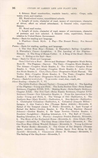 96 CYCLES OF GARDEN LIFE AND PLANT LIFE
4. Science: Road construction, roadside beauty, safety. Crops, soils,
water, wind, and weather.
III. Rural-school routes, consolidated schools.
1. Length of route, character of road, means of conveyance, character
of driver, effect on school attendance. 2. General rules, supervision,
finance.
IV. Rural mail routes.
1. Length of route, character of road, means of conveyance, character
of postman and how selected. 2. General rules, supervision, finance,
relation to United States Government.
Stories.-Basis for reading and language.
1. Phrethon-Greek Myth. 2. Play-The Honest Penny; Fox Second
Reader.
Poems.-Basis for reading, spelling, and language.
1. The One Hoss Shay-Holmes. 2. Hiawatha's Sailing-Longfellow.
3. Hiawatha's Canoe-Longfellow. 4. The Landing of the Pilgrims-
Hemans. 5. The Song of Steam Cutter. 6. A Song of the Road-Steven-
son. 7. Riding on the Rail-Saxe.
Songs.-Basis for Music and Language.
OnceI Got into a Boat. Driver and Boatman-Progressive Music Series,
Book II. The Flagman-Gaynor. The Train-Congdon Music Reader, 3.
The Airman-Congdon Music Reader, 3. The Aviator-Congdun Music
Reader, 3. Train A-Corning-Congdon Music Reader, 3. Auto-Cong-
don MusicReader, 3. Choo,Choo, Choo-Progressive Music Manual. The
Trolley Ride-Congdon Music Reader, 2. The Train-Congdon Music
Reader,2. Hoof Beats-Progressive Music Series, Book II.
Phonic8.-Basis for word study. Type words-road, shay, coach, etc.
Silent Reading.-Grades IV, V, VI.
The Little Postboy (Bayard Taylor)- Young and Field, 4. The Landing
of the Pilgrims-Young and Field. The India-Rubber Tree-Swiss Family
Robinson, Chapters XVIII, XVI. Making Boats-Swiss Family Robinson,
Chapter XXII. The New Cart-Swiss Family Robinson, Chapter XVII.
Robinson Crusoe-New Education Reader, 4. From the Apennines to the
Andes-Young and Field, 4. The Vikings of Old-Haliburton, 4. The
Northern Seas (Mary Howitt)-Haliburton, 4. Don Quixote-Haliburton,
4. Christopher Columbus-Haliburton, 4. Columbus (Joaquin Miller)-
Sprague, 5. Alec Yeaton's Son (Thomas Bailey Aldrich)-Riverside, 5.
Ballad of the Tempest (James T. Field)-Riverside, 5. Last Voyage of
Sinbad the Sailor-Gordon Reader, 5. The Flying Machine (Samuel
Johnson)-Gordon Reader, 5. Sir Isaac Newton-Gordon Reader, 5.
Excelsior (Longfellow)-Reading Literature, 5-6. The Raft of Ulysses-
Reading Literature, 5~6. Phreton-e-Josephine Preston Peabody, Riverside,
6. The Story of the Enchanted Horse-Riverside, 6. John Gilpin (Wm.
Cooper)-Riverside, 6. The Gray Swan (Alice Cary)-Riverside, 6. The
One-Hess Shay (Oliver Wendell Holmes)-Riverside, 6. Young Lochinvar
(Sir Walter Scott)-Riverside, 6. The Cruise of the Dolphin (Thomas
Bailey Aldrich)-Riverside, 7. The Golden Spurs Now Bring to Me
(Lowell)-Riverside, 7. Chesuncook (Henry D. Thoreau)-Riverside, 7.
The Sailing of the Mayflower-Riverside, 7.
 