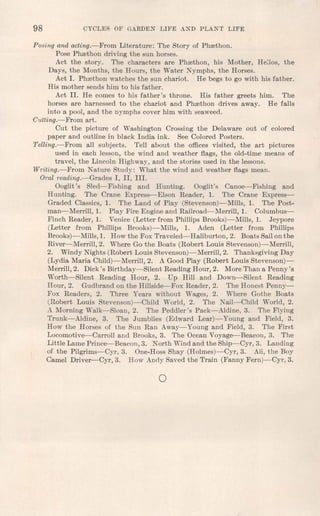 98 CYCLES OF GARDEN LIFE AND PLANT LIFE
Posing and acting.-From Literature: The Story of Phrethon,
Pose Phrethon driving the sun horses.
Act the story. The characters are Phrethon, his Mother, He.ios, the
Days, the Months, the Hours, the Water Nymphs, the Horses.
Act 1. Phsethon watches the sun chariot. He begs to go with his father.
His mother sends him to his father.
Act II. He comes to his father's throne. His father greets him. The
horses are harnessed to the chariot and Phsethon drives away. He falls
into a pool, and the nymphs cover him with seaweed.
Cutting.-From art.
Cut the picture of Washington Crossing the Delaware out of colored
paper and outline in black India ink. See Colored Posters.
Telling.-From all subjects. Tell about the offices visited, the art pictures
used in each lesson, the wind and weather flags, the old-time means of
travel, the Lincoln Highway, and the stories used in the lessons.
Writing.-From Nature Study: What the wind and weather flags mean.
Oral reading.-Grades I, II, III.
Ooglit's Sled-Fishing and Hunting. Ooglit's Canoe-Fishing and
Hunting. The Crane Express-Elson Reader, 1. The Crane Express-
Graded Classics, 1. The Land of Play (Stevenson)-Mills, 1. The Post-
man- Merrill, 1. Play Fire Engine and Railroad-Merrill, 1. Columbus-
Finch Reader, 1. Venice (Letter from Phillips Brooks)-Mills, 1. Jeypore
(Letter from Phillips Brooks)- Mills, 1. Aden (Letter from Phillips
Brooks)-Mills,1. How the Fox Traveled-Haliburton, 2. Boats Sailon the
River-Merrill,2. Where Go the Boats (Robert Louis Stevenson)-Merrill,
2. Windy Nights (Robert Louis Stevenson)-Merrill, 2. Thanksgiving Day
(Lydia Maria Child)-Merrill, 2. A Good Play (Robert Louis Stevenson)-
Merrill,2. Dick's Birthday-Silent Reading Hour, 2. More Thana Penny's
Worth-Silent Reading Hour, 2. Up Hill and Down-Silent Reading
Hour,2. Gudbrand on the Hillside-Fox Reader, 2. The Honest Penny-
Fox Readers, 2. Three Years without Wages, 2. Where Gothe Boats
(Robert Louis Stevenson)-Child World, 2. The Nail-Child World, 2.
A Morning Walk-Sloan, 2. The Peddler's Pack-s-Al dine, 3. The Flying
Trunk-Aldine, 3. The Jumblies (Edward Lear)-Young and Field, 3.
How the Horses of the Sun Ran Away-Young and Field, 3. The First
Locomotive-Carroll and Brooks, 3. The Ocean Voyage-Beacon, 3. The
Little Lame Prince-Beacon, 3. North Windand the Ship-Cyr, 3. Landing
of the Pilgrims-e-Cyr. 3. One-HossShay (Holmes)-Cyr, 3. Ali, the Boy
Camel Driver-Cyr,3. How Andy Saved the Train (Fanny Fern)-Cyr, 3.
o
 