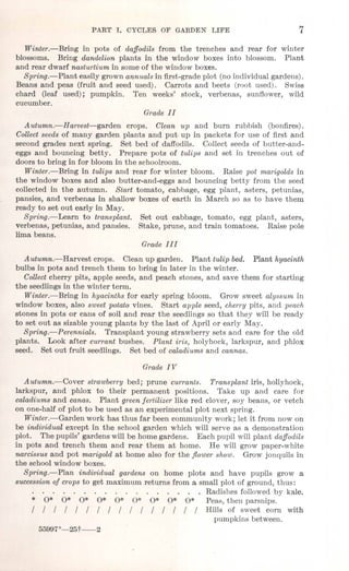 PART 1. CYCL,ES OF GARDEN LIFE 7
Winter.-Bring in pots of daffodils from the trenches and rear for winter
blossoms. Bring dandelion plants in the window boxes into blossom. Plant
and rear dwarf nasturtium in some of the window boxes.
Spring.-Plant easily grown annuals in first-grade plot (no individual gardens).
Beans and peas (fruit and seed used). Carrots and beets (root used). Swiss
chard (leaf used); pumpkin. Ten weeks' stock, verbenas, sunflower, wild
cucumber.
Grade II
Autumn.-Harvest-garden crops. Clean up and burn rubbish (bonfires).
Collect seeds of many garden plants and put up in packets for use of first and
second grades next spring. Set bed of daffodils. Collect seeds of butter-and-
eggs and bouncing betty. Prepare pots of tulips and set in trenches out of
doors to bring in for bloom in the schoolroom.
Winter.-Bring in tulips and rear for winter bloom. Raise pot marigolds in
the window boxes and also butter-and-eggs and bouncing betty from the seed
collected in the autumn. Start tomato, cabbage, egg plant, asters, petunias,
pansies, and verbenas in shallow boxes of earth in March so as to have them
ready to set out early in May.
Spring.-Learn to transplant.
verbenas, petunias, and pansies.
lima beans.
Set out cabbage, tomato, egg plant, asters,
Stake, prune, and train tomatoes. Raise pole
Grade III
Autumn.-Harvest crops. Clean up garden. Plant tulip bed. Plant hyacinth
bulbs in pots and trench them to bring in later in the winter.
Collect cherry pits, apple seeds, and peach stones, and save them for starting
the seedlings in the winter term.
Winter.-Bring in hyacinths for early spring bloom. Grow sweet alyssum in
window boxes, also sweet potato vines. Start apple seed, cherry pits, and peach
stones in pots or cans of soil and rear the seedlings so that they will be ready
to set out as sizable young plants by the last of April or early May.
Spring.-Perennials. Transplant young strawberry sets and care for the old
plants. Look after currant bushes. Plant iris, holyhock, larkspur, and phlox
seed. Set out fruit seedlings. Set bed of caladiums and cannas.
Grade IV
Autumn.-Cover strawberry bed; prune currants. Transplant iris, hollyhock,
larkspur, and phlox to their permanent positions. Take up and care for
caladiums and camas. Plant green fertilizer like red clover, soy beans, or vetch
on one-half of plot to be used as an experimental plot next spring.
Winter.-Garden work has thus far been community work; let it from now on
be individual except in the school garden which will serve as a demonstration
plot. The pupils' gardens will be home gardens. Each pupil will plant daffodils
in pots and trench them and rear them at home. He will grow paper-white
narcissus and pot marigold at home also for the flower show. Grow jonquils in
the school window boxes.
Spring.-Plan individual gardens on home plots and have pupils grow a
succession 0/ crops to get maximum returns from a small plot of ground, thus:
Radishes followed by kale.
* 0* 0* 0* 0* 0* 0* 0* 0* 0* Peas, then parsnips.
/ / / / / / / / / / / / / / Hills of sweet corn with
pumpkins between.
55997°--25t----2
 