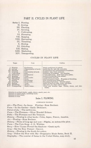 PART II. CYCLES IN PLANT LIFE
Series I. Plowing.
II. Sowing.
III. Planting.
IV. Growing.
V. Cultivating.
VI. Flowering.
VII. Reaping.
VIII. Harvesting.
IX. Threshing.
X. Storing.
XI. Grinding.
XII. Baking.
XIII. Marketing.
XIV. Transporting.
Unit
CYCLES IN PLANT LIFE
OutlineTopic
Earthworm _
Dissemination of seeds __
Soils _
Germination of seeds _
Soils _
Fertilization _
Tools _
Seed cradles _
Grain _
Storehouses _
Grain mills _
Yeast _
Money _
Boats, trains _
I. Plowing _
II. Sowing _
III. Planting _
IV. Growing _
V. Cultivating _
VI. Flowering _
VII Reaping _
VII I. Harvesting
IX. Threshing_
X. Storing _
XI. Grinding _
XII. Baking _
XIII. Marketing •
X IV. Transporting _
Study earthworm in school.
Seeds that fly, sail, fall, and stick.
Evaporation and condensation of moisture.
Helpers-sun, wind, and rain.
Retention of moisture. Dry farming.
Cross pollination. How bees carry pollen.
Source of materials (iron mines).
Construction and use.
Shell and germ of seed. Processes of threshing.
How animals store tbeir food.
Processes of grinding. Electric power.
Effect of heat on yeast, water, and flour.
The story of a dime (silver mine).
Wind and weather flags. Power, steam, and elec-
tricity.
Relation to orchard study-apple, cherry, peach, pear, etc.
Relation to insect study, including toads.
Relation to bird study.
Relation to bees.
Series I. PLOWING
AUDITORIUM PROGRAM
Art.-The Plow-Le Jeune. Plowing-Rosa Bonheur.
Poem.-In the Garden-Emily Dickenson.
Nature study.-The earthworm.
Poem.-The Plowman-Oliver Wendell Holmes.
Fable.-The Plowman and His Treasure.
History.-Plowing in other lands-Cuba, Japan, France, America.
Art.- Plowing-Rosa Bonheur.
History.-Plows of long ago and now-Pilgrim, an automobile plow.
Poem.-The Corn Song-J. G. Whittier.
Story.-How Ulysses Plowed the Seashore-Greek myth.
Song.-See the Busy Farmer-Gaynor.
History.-Plowing in the South for cotton.
Song.-Follow the Plow with Me-Progressive Music Series, Book II.
Geography.-The number of farms in the United States, map study.
43
 