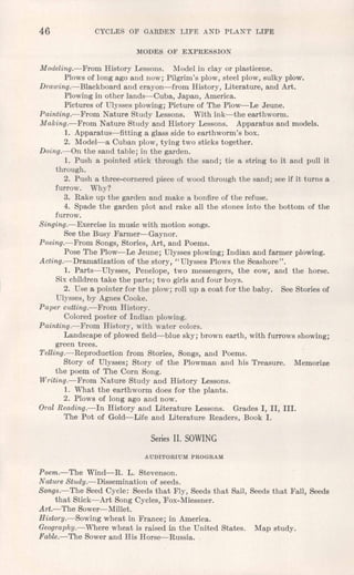 46 CYCLES OF GARDEN LIFE AND PL,ANT LIFE
MODES OF EXPRESSION
Modeling.-From History Lessons. Model in clay or plasticene.
Plows of long ago and now; Pilgrim's plow, steel plow, sulky plow.
Drawing.-Blackboard and crayon-from History, Literature, and Art.
Plowing in other lands-Cuba, Japan, America.
Pictures of Ulysses plowing; Picture of The Plow-Le Jeune.
Painting.-From Nature Study Lessons. With ink-the earthworm.
Making.-From Nature Study and History Lessons. Apparatus and models.
1. Apparatus-fitting a glass side to earthworm's box.
2. Model-a Cuban plow, tying two sticks together.
Doing.-On the sand table; in the garden.
1. Push a pointed stick through the sand; tie a string to it and pull it
through.
2. Push a three-cornered piece of wood through the sand; see if it turns a
furrow. Why?
3. Rake up the garden and make a bonfire of the refuse.
4. Spade the garden plot and rake all the stones into the bottom of the
furrow.
Singing.-Exercise in music with motion songs.
See the Busy Farmer-Gaynor.
Posing.-From Songs, Stories, Art, and Poems.
Pose The Plow-Le Jeune; Ulysses plowing; Indian and farmer plowing.
Acting.-Dramatization of the story, "Ulysses Plows the Seashore".
1. Parts-Ulysses, Penelope, two messengers, the cow, and the horse.
Six children take the parts; two girls and four boys.
2. Use a pointer for the plow; roll up a coat for the baby. See Stories of
Ulysses, by Agnes Cooke.
Paper cutting.-From History.
Colored poster of Indian plowing.
Painting.-From History, with water colors.
Landscape of plowed field-blue sky; brown earth, with furrows showing;
green trees.
Telling.-Reproduction from Stories, Songs, and Poems.
Story of Ulysses; Story of the Plowman and his Treasure. Memorize
the poem of The Corn Song.
Writing.-From Nature Study and History Lessons.
1. What the earthworm does for the plants.
2. Plows of long ago and now.
Oral Reading.-In History and Literature Lessons. Grades I, II, III.
The Pot of Gold-Life and Literature Readers, Book I.
Series II. SOWING
AUDITORIUM PROGRAM
Poem.-The Wind-R. L. Stevenson.
Nature Study.-Dissemination of seeds.
Songs.-The Seed Cycle: Seeds that Fly, Seeds that Sail, Seeds that Fall, Seeds
that Stick-Art Song Cycles, Fox-Miessner.
Art.-The Sower-Millet.
History.-Sowing wheat in France; in America.
Geography.-Where wheat is raised in the United States. Map study.
Fable.-The Sower and His Horse-Russia ..
 