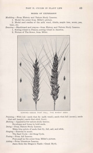 PART II. CYCLES IN PLANT LIFE 49
MODES OF EXPRESSION
Modeling.-From History and Nature Study Lessons.
1. Model the sower from Millet's picture.
2. Model seed cradles of the milk weed, thistle, maple tree, acorn, pea,
bean, etc.
Drawing.-Blackboard and crayon-from History and Nature Study Lessons.
1. Sowing wheat in France; sowing wheat in America.
2. Picture of The Sower, from Millet.
SOWING-SEEDS THAT FALL. THE WHEAT SEED
Painting.- With ink-seeds that fly (milk weed); seeds that fall (acorn); seeds
that sail (maple); seeds that stick (burr).
Making.-Apparatus for nature study lessons.
Envelopes and boxes to hold seeds.
Doing.-From Nature Study Lessons,
Make blue prints of seeds that fly, fall, sail, and stick.
Singing.-Exercise in music.
The Seed Cycle-Art Song Cycle.
Posing.-From Art Lessons.
Pose pupil as the sower from Millet's picture.
Acting.-From Literature Lessons.
Jason Sows the Dragon's Teeth-Greek Myth.
 
