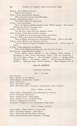 52 CYCLES OF GARDEN LIFE AND PLANT LIFE
Making.- From History Lessons.
Make a dib of wood.
Doing.-From Nature Study Lessons.
Dib in the corn on your sand-table farm.
Singing.-Exercises in music.
The Wind-Robert L. Stevenson.
Posing.-From Art Lesson.
Pose two figures planting potatoes, from Millet's picture. Pose farmer
dibbing and children dropping corn.
Acting.-From Literature Lessons.
Act the story, Jason Sows the Dragon's Teeth.
Paper Cutting.-From Nature Study Lessons.
Cut a stalk of corn showing ears, leaves, and tassels.
Painting.- With water colors from History Lessons.
Paint a Pilgrim planting corn and Squanto helping. Paint a cornfield.
Telling.-From History and Literature Lessons.
Tell how Squanto helped the Pilgrims plant their corn. Tell the story of
Jason.
Writing.-From Literature and History.
Write of the Pilgrims planting corn, and the story of Jason.
Oral Reading.-Supplementary reading.
Byron Barnes-Finch Reader, 1. The Pilgrims-Finch Reader, 1.
Springtime is Here (Emily Huntington Miller)-Life and Literature, 1.
The April Rain-Aldine, 1. The Springtime-Aldine, 1. Spring (Celia
Thaxter)-Mills, 1. The Spring-Aldine, 1. The Fox and the Monkey-
Merrill, 1. Appleseed John-Gordon Reader, 3. Mary's Garden-Cyr, 2.
SeriesIV. GROWING
AUDITORIUM PROGRAM
Part 1. The Seeds
Arl.-Aurora.
Poem.-Spring-T. B. Aldrich.
Nature Study.-Germination of seeds.
Poem.-The Grass.
Story.-The Sower-Bible.
Song.-The Little Seeds-Progressive Music Series, Book I, Verse 2.
Part 2. Helpers-the Rain
Nature Study.-Evaporation and condensation of moisture.
Poem.-The Seed-Alice Cary.
Story.-Apollo's Cows-Greek Myth.
Song.---,-Apollo'sCows-Art Song Cycles.
History.-Irrigation in the West.
Geography.-Irrigation in the United States Map study.
Part 3. Helpers-the Sun
Nature Study.-Heat, relation to evaporation.
Story.-The Swan Maidens-Greek Myth.
Poem.- Wake, Says the Sunshine- Poulsson.
Song.-Good Morning, Merry Sunshine-Poulsson.
 