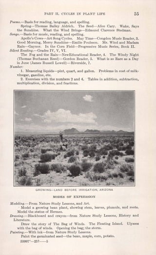 PART II. CYCLES IN PLANT LIFE 55
Poems.-Basis for reading, language, and spelling.
Spring-Thomas Bailey Aldrich. The Seed-Alice Cary. Wake, Says
the Sunshine, What the Wind Brings-Edmund Clarence Stedman.
Songs.-Basis for music, reading, and spelling.
Apollo'sCows-Art SongCycles. May Time-Congdon Music Reader, 3.
Good Morning, Merry Sunshine-Emilie Poulsson. Mr. Wind and Madam
Rain-Gaynor. In the Corn Field-Progressive Music Series, Book II.
Silent Reading.-Grades IV, V, VI.
The Fog and the Rain-NewEducational Reader, 4. The Windy Night
(Thomas Buchanan Reed)-Gordon Reader, 5. What is so Rare as a Day
in June (James Russell Lowell)-Riverside, 7.
Number:
1. Measuring liquids-pint, quart, and gallon. Problems in cost of milk,
vinegar, gasoline, etc.
2. Exercises with the numbers 2 and 4. Tables in addition, subtraction,
multiplication, division, and fractions.
GROWING-LAND BEFORE IRRIGATION, ARIZONA
MODES OF EXPRESSION
Modeling.-From Nature Study Lessons,and Art.
• Model a growing bean plant, showing stem, leaves, plumule, and roots.
Model the statue of Hermes.
Drawing.-Blackboard and crayon-from Nature Study Lessons, History and
Literature.
Draw the story of The Bag of Winds. The Floating Island. Ulysses
with the bag of winds. Opening the bag; the storm.
Painting.-With ink-from Nature Study Lessons.
Paint the germinated seed-the bean, maple, corn, potato.
55997°--25t----5
 