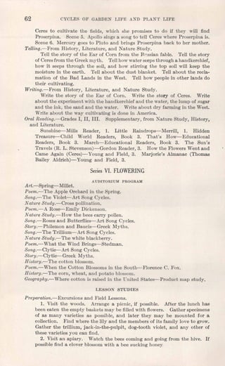 62 CYCLES OF GARDEN LIFE AND PLANT LIFE
Ceres to cultivate the fields, which she promises to do if they will find
Proserpina, Scene 5. Apollosings a song to tell Ceres where Proserpina is.
Scene 6. Mercury goes to Pluto and brings Proserpina back to her mother.
Telling.-From History, Literature, and Nature Study.
Tell the story of the Ear of Corn from the Russian fable. Tell the story
of Ceresfrom the Greekmyth. Tell howwater seepsthrough a handkerchief,
how it seeps through the soil, and how stirring the top soil will keep the
moisture in the earth. Tell about the dust blanket. Tell about the recla-
mation of the Bad Lands in the West. Tell how people in other lands do
their cultivating.
Writing.-From History, Literature, and Nature Study.
Write the story of the Ear of Corn. Write the story of Ceres. Write
about the experiment with the handkerchief and the water, the lump of sugar
and the ink, the sand and the water. Write about dry farming in the West.
Write about the way cultivating is done in America.
Oral Reading.-Grades I, II, III. Supplementary, from Nature Study, History,
and Literature.
Sunshine---Mills Reader, 1. Little Raindrops-Merrill, 1. Hidden
Treasure-s-Child World Readers, Book 3. That's How-Educational
Readers, Book 3. March-Educational Readers, Book 3. The Sun's
Travels (R. L. Stevenson)-Gordon Reader, 3. How the Flowers Went and
Came Again (Ceres)- Young and Field, 3. Marjorie's Almanac (Thomas
Bailey Aldrich)- Young and Field, 3.
Series VI. FLOWERING
A UDITORIUM PROGRAM
Art.-Spring- Millet.
Poem.-The Apple Orchard in the Spring.
Song.-The Violet-Art Song Cycles.
Nature Study.-Cross pollination.
Poem.-A Rose-s-Emily Dickenson.
Nature Study.-How the bees carry pollen.
Song.-Roses and Butterflies-Art Song Cycles.
Story.-Philemon and Baucis-Greek Myths.
Song.-The Trillium-Art Song Cycles.
Nature Study.-The white blackberry.
Poem.- What the Wind Brings-Stedman.
Song.-Clytie-Art Song Cycles.
Story.-Clytie---Greek Myths.
History.-The cotton blossom.
Poem.-When the Cotton Blossomsin the South-Florence C. Fox.
History.-The corn, wheat, and potato blossom.
Geography.-Where cotton is raised in the United States-Product map study.
LESSON STUDIES
Preparation.-Excursions and Field Lessons.
1. Visit the woods. Arrange a picnic, if possible. After the lunch has
been eaten the empty baskets may be filled with flowers. Gather specimens
of as many varieties as possible, and later they may be mounted for a
collection. Find where the lily and the members of its family love to grow.
Gather the trillium, jack-in-the-pulpit, dog-tooth violet, and any other of
these varieties you can find.
2. Visit an apiary. Watch the bees coming and going from the hive. If
possiblefind a clover blossom with a bee sucking honey.
 