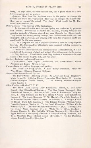 PART II. CYCLES IN PLANT LIFE 65
berry, the large daisy, the thin-skinned nut, and a plum which is a cross
between a plum and an apricot.
Question: How does Mr. Burbank work in his garden to change the
flowers and fruits and vegetables? How has he changed the blackberry?
How has he changed'<the daisy? The plum? What benefit has Mr. Bur-
bank's work been to us?
History lessons.-The Festival of the Springtime.
1. In the olden time the awakening of Spring was celebrated by pageants
and festivals. Processions of youths and maidens, wearing wreaths and
carrying garlands of flowers, danced and sang through the village streets.
They entered the houses,passing through from the front door to the rear door
singing the old May songs, and bringing with them the promise of youth and
good health for the year to come.
2. The May Queen and the Maypole dance were a form of the Springtime
festival. The Queen and her attendants were supposed to bring the renewal
of youth in their train.
3. While the Easter celebration commemorates the resurrection, it is also
symbolic of the renewal of plant and animal life which appears in the spring.
4. May baskets. The children leave May baskets of flowers on the door
knobs of the houses, ring the bell, and run away.
Stories.- Basis for reading and language.
Clytie-from Greek Myths. Goldenrod and Aster-Greek Myths.
Philemon and Baucis-Greek Myths.
Poems-Basis for reading, language, and spelling.
The Violet-Art Song Cycles. A Rose-Emily Dickenson. What the
Wind Brings-Edmund Clarence Stedman.
Songs-Basis for music and rhythm.
The Flower Cycle-Art Song Cycles. An Arbor Day Song-Progressive
Music Series, II. A Spring Guest-Progressive Music Series, II. Morning
Glories-Congdon Music Reader, 1. The Waking Flowers-s-Congdon
Music Reader, 1.
Silent Reading.-Grades IV, V, VI.
The Violet (Jane Taylor)-New Educational Reader, 4. The Apple
Branch-New Educational Reader, 4. The Flax Flower (Andersen)-New
Educational Reader, 4. Buttercup Gold (Laura E. Richards)- Young and
Field, 4. King Solomon and the Bees (Flora J. Cook)-New Educational
Reader, 4. The Apple Blossoms (W. W. Martin)-Farm Life Readers, 5.
To Blossoms (Robert Herrick)-Farm Life Readers, 5. A Song of Clover
(S. Holm)-Farm Life Readers, 5. The Fringed Gentian (William Cullen
Bryant)-Sprague Classics, 5. To the Small Celandine (William Words-
worth)-Cyr,5. Daffodils (William Wordsworth)-Cyr, 5. Trailing Arbu-
tus (Henry Ward Beecher)-Cyr, 5. White Clover (Dora Goodale)-
Sprague Classics, 5. The Daffodils (William Wordsworth)-Riverside, 6.
Apple Orchard in the Spring (William Martin)-Reading Literature, 5-6.
To a Mountain Daisy (Robert Burns)-Riverside, 7. To the Dandelion
(James Russell Lowell)-Riverside, 7.
 