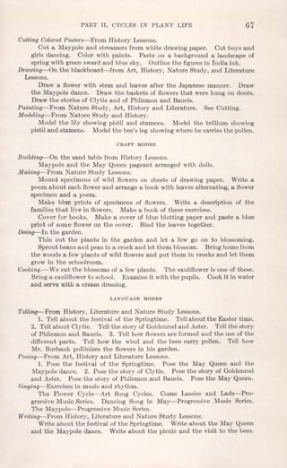 PART' II. CYCLES IN PLANT LIFE 67
Cutting ColoredPosters-From History Lessons.
Cut a Maypole and streamers from white drawing paper. Cut boys and
girls dancing. Color with paints. Paste on a background a landscape of
spring with green sward and blue sky. Outline the figuresin India ink.
Drawing-On the blackboard-from Art, History, Nature Study, and Literature
Lessons.
Draw a flower with stem and leaves after the Japanese manner. Draw
the Maypole dance. Draw the baskets of flowersthat were hung on doors.
Draw the stories of Clytie and of Philemon and Baucis.
Painting-From Nature Study, Art, History and Literature. See Cutting.
Modeling-From Nature Study and History.
Model the lily showing pistil and stamens. Model the trillium showing
pistil and stamens. Modelthe bee's leg showingwhere he carries the pollen.
CRAFT MODES
Building-On the sand table from History Lessons.
Maypole and the May Queen pageant arranged with dolls.
Making-From Nature Study Lessons.
Mount specimens of wild flowers on sheets of drawing paper. Write a
poem about each flowerand arrange a book with leaves alternating, a flower
specimen and a poem.
Make blue prints of specimens of flowers. Write a description of the
families that live in flowers. Make a book of these exercises.
Cover for books. Make a cover of blue blotting paper and paste a blue
print of some flower on the cover. Bind the leaves together.
Doing-In the garden.
Thin out the plants in the garden and let a few go on to blossoming.
Sprout beans and peas in a crock and let them blossom. Bring home from
the woods a few plants of wild flowersand put them in crocks and let them
grow in the schoolroom.
Cooking.- We eat the blossoms of a few plants. The caulifloweris one of these.
Bring a cauliflowerto school. Examine it with the pupils. Cookit in water
and serve with a cream dressing.
LANGUAGE MODES
Telling-From History, Literature and Nature Study Lessons.
1. Tell about the festival of the Springtime. Tell about the Easter time.
2. Tell about Clytie. Tell the story of Goldenrod and Aster. Tell the story
of Philemon and Baucis. 3. Tell how flowersare formed and the use of the
different parts. Tell how the wind and the bees carry pollen. Tell how
Mr. Burbank pollinizes the flowers in his garden.
Posing-From Art, History and Literature Lessons.
1. Pose the festival of the Springtime. Pose the May Queen and the
Maypole dance. 2. Pose the story of Clytie. Pose the story of Goldenrod
and Aster. Pose the story of Philemon and Baucis. Pose the May Queen.
Singing-Exercises in music and rhythm.
The Flower Cycle-s-Art Song Cycles. Come Lassies and Lads-Pro-
gressive Music Series. Dancing Song in May-Progressive Music Series.
The Maypole-Progressive Music Series.
Writing-From History, Literature and Nature Study Lessons.
Write about the festival of the Springtime. Write about the May Queen
and the Maypole dance. Write about the picnic and the visit to the bees.
 