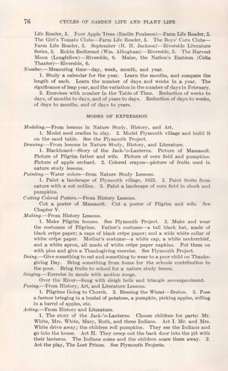 76 CYCLES OF GARDEN LIFE AND PLANT LIFE
Life Reader, 5. Four Apple Trees (Emilie Poulsson)-Farm Life Reader, 5.
The Girl's Tomato Clubs-Farm Life Reader, 5. The Boys' Corn Clubs-
Farm Life Reader, 5. September (H. H. Jackson)-Riverside Literature
Series,5. Robin Redbreast (Wm. Allingham)-Riverside, 5. The Harvest
Moon (Longfellow)-Riverside, 6. Maize, the Nation's Emblem (Celia
Thaxter)-Riverside, 6.
Number.-Measuring time-day, week, month, and year.
1. Study a calendar for the year. Learn the months, and compare the
length of each. Learn the number of days and weeks in a year. The
significanceofleap year, and the variation in the number of days in February.
2. Exercises with number in the Table of Time. Reduction of weeks to
days, of months to days, and of years to days. Reduction of days to weeks,
of days to months, and of days to years.
MODES OF EXPRESSION
Modeling.-From lessons in Nature Study, History, and Art.
1. Model seed cradles in clay. 2. Model Plymouth village and build it
on the sand table. See the Plymouth Project.
Drawing.-From lessons in Nature Study, History, and Literature.
1. Blackboard-Story of the Jack-'o-Lanterns. Picture of Massasoit.
Picture of Pilgrim father and wife. Picture of corn field and pumpkins.
Picture of apple orchard. 2. Colored crayon-picture of fruits used in
nature study lessons.
Painting.-Water colors-from
1. Paint a landscape of
nature with a cut outline.
pumpkins.
Cutting ColoredPosters.-From History Lessons.
Cut a poster of Massasoit. Cut a poster of Pilgrim and wife. See
Chapter V.
Ma7cing.-From History Lessons.
1. Make Pilgrim houses. See Plymouth Project. 2. Make and wear
the costumes of Pilgrims. Father's costume-a tall black hat, made of
black crepe paper; a cape of black crepe paper; and a wide white collar of
white crepe paper. Mother's costume-a white cap, a white neckerchief,
and a white apron, all made of white crepe paper napkins. Put them on
with pins and give a Thanksgiving exercise. See Plymouth Project.
Doing.-Give something to eat and something to wear to a poor child on Thanks-
giving Day. Bring something from home for the schools contribution to
the poor. Bring fruits to school for a nature study lesson.
Singing.-Exercise in music with motion songs.
Over the River-Sung with sleigh bells and triangle accompaniment.
Posing.-From History, Art, and Literature Lessons.
1. Pilgrims Going to Church. 2. Blessingthe Wheat-Breton. 3. Pose
a farmer bringing in a bushel of potatoes, a pumpkin, picking apples, rolling
in a barrel of apples, etc.
Acting.-From History and Literature.
1. The story of the Jack-'o-Lanterns. Choose children for parts: Mr.
White, Mrs. White, Mary, Ruth, and three Indians. Act I. Mr. and Mrs.
White drive away; the children roll pumpkins. They see the Indians and
go into the house. Act II. They creep out the back door into the pit with
their lanterns. The Indians come and the children scare them away. 2.
Act the play, The Lost Prince. See Plymouth Projects. /
Nature Study Lessons.
Plymouth village, 1622. 2. Paint fruits from
3. Paint a landscape of corn field in shock and
 
