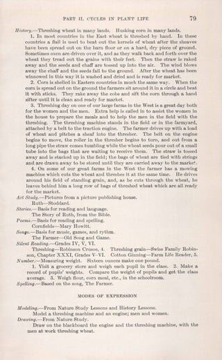 PART II. CYCLES IN PLANT LIFE 79
History.-Threshing wheat in many lands. Husking corn in many lands.
1. In most countries in the East wheat is threshed by hand. In these
countries a flail is used to beat out the kernels of wheat after the sheaves
have been spread out on the barn floor or on a hard, dry piece of ground.
Sometimes oxen are driven over it, and as they walk back and forth over the
wheat they tread out the grains with their feet. Then the straw is raked
away and the seeds and chaff are tossed up into the air. The wind blows
away the chaff and the seeds fall to the ground. After the wheat has been
winnowedin this way it is washed and dried and is ready for market.
2. Corn is shelled in Eastern countries in much the same way. When the
corn is spread out on the ground the farmers sit around it in a circleand beat
it with sticks. They rake away the cobs and sift the corn through a hand
sifter until it is clean and ready for market.
3. Threshing day on one of our large farms in the West is a great day both
for the women and the men. Extra help is called in to assist the women in
the house to prepare the meals and to help the men in the field with the
threshing. The threshing machine stands in the field or in the farmyard,
attached by a belt to the traction engine. The farmer drives up with a load
of wheat and pitches a sheaf into the thresher. The belt on the engine
begins to move, the roller in the thresher begins to turn, and out from a
long pipe the straw comestumbling while the wheat seedspour out of a small
tube into the bags that are waiting to receive them. The straw is tossed
away and is stacked up in the field; the bags of wheat are tied with strings
and are drawn away to be stored until they are carried away to the market.
4. On some of our great farms in the West the farmer has a mowing
machine which cuts the wheat and threshes it at the same time. He drives
around his field of standing grain, and, as he cuts through the wheat, he
leaves behind him a long row of bags of threshed wheat which are all ready
for the market.
Art Study.-Pictures from a picture publishing house.
Ruth-Stoddard.
Stories.-Basis for reading and language.
The Story of Ruth, from the Bible.
Poems.-Basis for reading and spelling.
Cornfields- Mary Howitt.
Songs.-Basis for music, games, and rythm,
The Farmer-Old Song and Game.
Silent Reading.-Grades IV, V, VI.
Threshing-Robinson Crusoe, 4. Threshing grain-Swiss Family Robin-
son, Chapter XXXI, Grades V-VI, Cotton Ginning-Farm Life Reader, 5.
Number.-Measuring weight. Sixteen ounces make one pound.
1. Visit a grocery store and weigh each pupil in the class. 2. Make a
record of pupils' weights. Compare the weight of pupils and get the class
average. 3. Weigh flour, corn meal, etc., in the schoolroom.
Spelling.-Based on the song, The Farmer.
MODES OF EXPRESSION
Modeling.-From Nature Study Lessons and History Lessons.
Model a threshing machine and an engine; men and women.
Drawing.-From Nature Study.
Draw on the blackboard the engine and the threshing machine, with the
men at work threshing wheat.
 