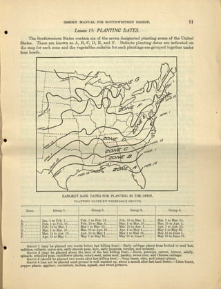 •
•
•
GARDEN MANUAL FOR SOUTHWESTERN nEGION. 11
Lesson 15: PLANTING DATES.
The Southwestern States contain six of the seven designated planting zones of the United
States. Theso are known as A, B, C, D, E, and F. Definite planting dates nre indicated on
the IDaI' for each zone and the vegetables suitable for such plantings are grouped together under
four heads.
.fl' 'f'"
, ,
..--.----.-----t
",; ,,,,
"
....-.-
~----_ -v, _.~
~y' ,.
,--_j_.L _
r-·-··_~
: '
; ,6.,
" .b I~p~ --,-
,,
,
EARLIEST SAFE DATES FOR PLANTING IN THE OPEN.
P1.ANTiNG DATF:lllY '~:OETADL'E cnour-a
Zone. Group L Group 2. Group 3. Group 4.
A ....•. __... Jan. 1to Feb. L ........ Feb.ltoFcb.15 ...... Feb. 15 1:0 Mar. L ........ Mar. Ito jl,fnr.15.
D", ... "". Jo'eb. 1 to Feb. 15...... Feb. 15 to Mar, 1. ...... MaT.! to Mar. IS ........ Mar, 15 to Apr. 1.
C......•••.. Feb. Hi to Mar. L .••... Mu 1 to Mar. 15...•.... Mar. 15 to Apr. 1........ Afar.1 to A&r.15.
.0 .......... Mar. 1 to ?dar. 15........ Mar. IS to Afar. 15 .•.... V:/.1to May L. ........ layl toh a}-IS .
E........... Afar. 15 to ~r. 15....... Atnr. 15 to lIay 1........ 11 yltoMo.y15 •••••... May Iji to June L
F .......... Apr.15to ayl. ....... lIaylto1lfay15 ..•••••. May 15 to J una 1. ...... May 15 to June 15.
GROUP 1 (rna)' be planted two weeks before last killing frost).-Ell.r1r cabbage plants from hotbed or seed box,
radishes, collnrde, onion eats, early smooth peea, kale, early potatoes, turrupe, and mustard.
GROUP 2 (may be planted about the dllte of the laat killing frost).-Beets, paranipe, carrots, lettuce, snhify.
spinach, wrinkled peaa, cauliflower plenta, celery seed, onion eeed, parale}', ewees corn, nnd Ohtoeee cabbage.
Gll.QUi'3 {should be planted two weeka after last killing frtl6t).-8nllp boons, okra, and tomato plants.
GROUP 4 (can not be planted until ground is well warmed up, about a month after last ha.rd lroats).-lima beans,
pepper plants, eggplant, cucumbers, melons. aquash, and sweet potatoes.
 