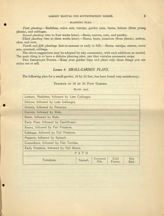 GARDEN MANUAL FOR SOUTHWESTERN REGION. 5
• PLANTING PLAN .
First planting.-Radishes, onion sets, turnips, garden pens, beans, lettuce (from young
plants), and cabbages.
Second l)lanting (two to four weeks Iaterj.c-Beets, carrots, corn, und parsley.
Third planting (two to three wooks later).-Be!lJ15, beets, tomatoes (from plants), melons,
okra, find com.
Fourth andfifth plantings (late in summer or early in fall).-Benns, turnips, carrots, onion
sets, mustnrd, cabbage.
Tho above suggestions may be adopted by any community, with such additions as needed.
The main thing is to have a definite planting plan, one that contains succession crops.
Two mORTA1'<'T POINTS.-Koop your garden busy and plant only those things you can
either oat or sell.
Lesson 4: SMALL-GARDEN PLANS.
The following plnu for a small garden, 20 by 30 foot, bee boon found' very sntisfo.ctory:
DrAGRAl! OF 20 BY 30 FOOT GARDEN.
North end.
Lettuce, Radishes, followed by Late Cabbages.
Onions, followed by Late Cabbages,
Onions, followed by Parsnips,
Carrots, followed by Kale.
Beets, followed by Kale,
Early Peas, followed by Cauliflower.
Beans, followed by Fall Potatoes,
Cabbage, followed by Fall Potatoes,
Peppers, followed by Spinach.
Cucumbers, followed by Flat Turnips. .
Early Potatoes, followed by Fall Beans.
PAT H
Tomatoes. Squash. Compost
I
Cold Hot
Pile. Frame, Bed .
•
 