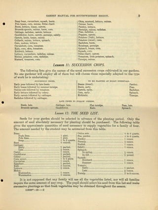 GARDEN MANUAL FOR SOUTHWESTERN REGION. 9
e
Snap bean, cucumbers, squash, boots.
Pole Qeallil, corn, eniona, Swiss chard.
Beets, lettuce, beam, carrots.
Bruesela sprouts, cnjons, beets, com.
Cabbage, radishea, csrrcte, lettuce.
Daulljlcwer, boots, carrots, perenipa, ealeify.
Darrota, beets, beans, onions.
Ocilarda, onioaa, lettuce, eplnech.
Corn, melons, lettuce.
Cucumbers, corn, tomstoee.
Knle, com, okra, tomatoes.
Kohlrabi, lettuce.
Lettuce, cucumbers, radishes, onions.
Melons, potatoes, corn, rad.is.bOll.
Mustard, tometcee, com.
Okra, mustard, lettuce, onions,
Onions, beets.
Parsley, lettuce.
Paranipe, cniona, radishes.
Peas, mdlsuea. •
Peppers, carrots.
Potatoes (Irish), lettuce.
Potatoes (sweet), corn.
Radishes, beets.
Rutabaga, parsnips.
Spinach, boons, corn.
Squash, com.
Swiea chard, carrots.
Tomatoes, Irish potatoes, spinach.
'I'umlpe, cnicue.
Lesson 11: SUCCESSION CROPS.
The following lists give the names of the usual succession crops cultivated in our gardens.
No ana gardener will employ all of them but will choose those especially adapted to the type
of work he is undertaking:
SUCCESSlON CROPS.
Early pees followed by late beets.
Early beans followed by Bummer tumipa.
OniOM seta followed b)' tomatoes.
Early lettuce followed by celery.
EMIy carrots followed by cabbage>.
Rad.is.hos followed by cebbegee.
'00 BE I'LANTED A.'l' la-DAY IN'l'llRVAUI.
Beam (dwu.rl).
Beets, early.
Oae-cte, early.
Com, early.
Kohlrabi.
Parsley.
P",.
Radishes.
Spinneh.
'Iurnipa,
Beets, lute.
Brussels epcouta.
Clbhllg£', late.
Cauliflower.
LA-Tit ORal'S TO ,fOLLOW omens.
Flat turnips.
Kale.
Peaa, late.
Bpiuach.
e.
Lesson /2: THE SEED LIST.
Seeds lor your garden should be selected in advance of the planting period. Only the
amount of seed absolutely necessary for planting should be purchased. The following table
gives the approximate quantities of seed necessary to supply vegetables for a family of four.
The amount needed by the student may be estimated from this table.
Bean: Onlcn seta '! to 6 quarts.
DUllh limn ..........•.•.....•........ 1 pint, Pea,garden_.......... -t 00 6 quarts.
Pole lima....•.........•............ 1 pint. Paraley " •
S
. h 2 'A ... '" •••••••••••••••••••••••••••••••••• IInc.
nap ••.•.••••• __ w qU:ll'U1. P . I
Boot ........•...............•..••...... >1 ounces. IIt"l!IDp •••••.••••••••••.••• _ ••••••••••••• ounce.
Onbb:1ge: Redish ............•.....• h •••••.••.••• 1 ounce.
Early 1 packet. Salsify " 1 ounce.
Late ··.· ...•....... ~ ounce. Spin.ncb:
Oarrot ....••.......• _....•.....•••..•..•• ] ounce. Ic epnng ........•..••••••••........ lounce.
Oeuttrtcwer....................•......... 1 packet. In falL. ' ..•. _ ! pound.
~~y~~i:~::::~::::::::::::::~::::~~:i~~k;~ts.Sq~h:
C
be 1 ounce Uu1Jbard........................ 1 ounce.Ileum r.. . "..... S
ElilIplant .•...................••••..•..•. ] plicket. umIUer. .. .. . ..•••••........• ] ounte.
Knle .... _.........•..........•••••.•.••• 2 ounces. Tomato:
LeUuca.... .... .... . ........• _•........ ! ounce. 1lll.l'ly••..•..••..........••••........ 1 pa.cket.
Melou: Late .•...•.......................... lounce.
Muskmelon ••.•.......•....••••...... 1 ounce. Tu.rn.ip ......•..••.•.......•...........• 2 to i ounces.
WlltenD.eIOll .••.....•.•....•....•.... 2 ounces.
It is not supposed t.hat any family will use all the vegetables listed, nor will all families
require the slUDeamount of any crop. The pupil should select his seed from this list and make
successive plantings so that fresh vegetables may be obtained throughout the season.
118000"-19--2
•
 
