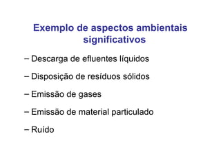 Exemplo de aspectos ambientais
significativos
– Descarga de efluentes líquidos
– Disposição de resíduos sólidos
– Emissão de gases
– Emissão de material particulado
– Ruído
 