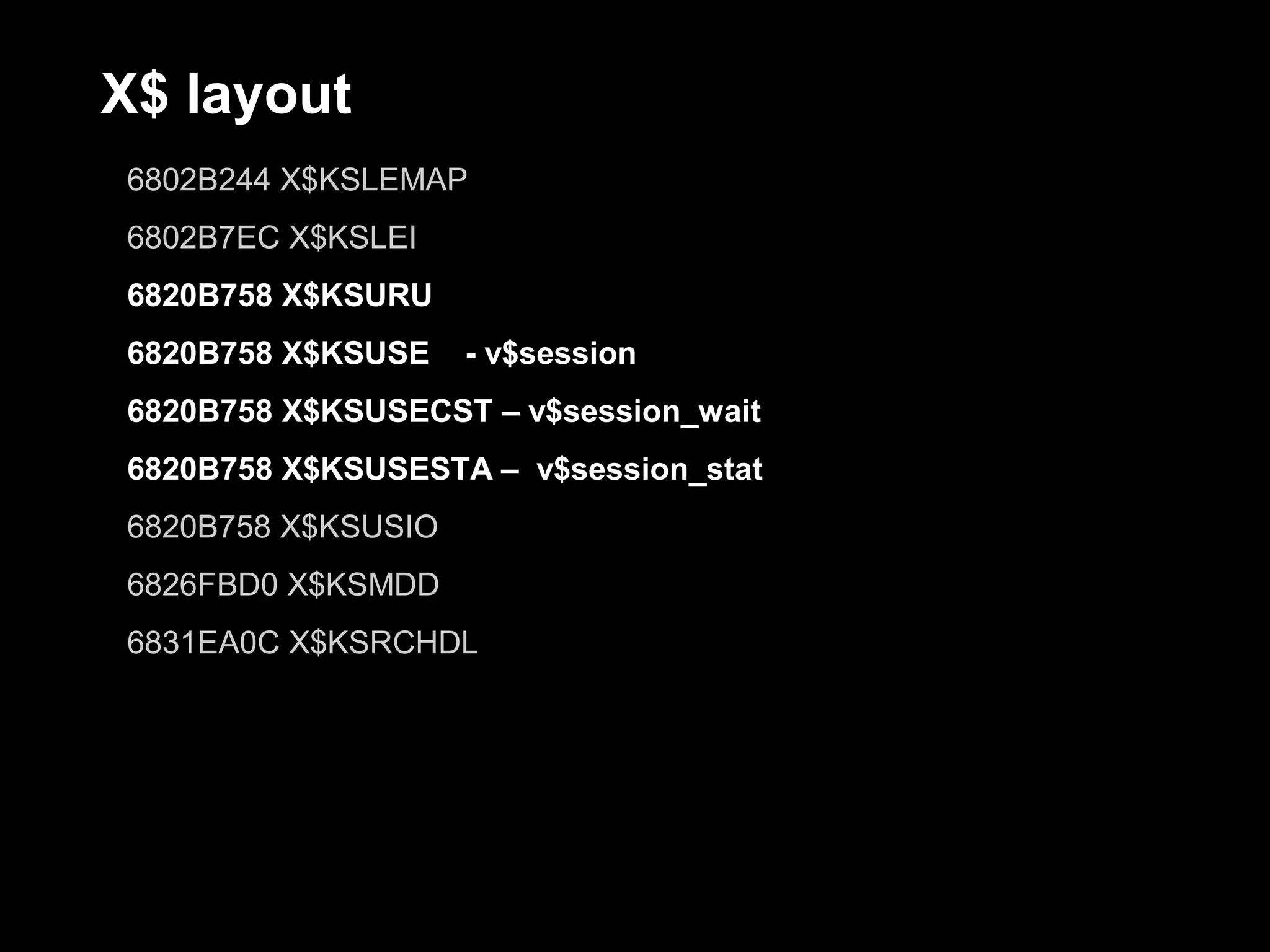X$ layout
6802B244 X$KSLEMAP
6802B7EC X$KSLEI
6820B758 X$KSURU
6820B758 X$KSUSE    - v$session
6820B758 X$KSUSECST – v$session_wait
6820B758 X$KSUSESTA – v$session_stat
6820B758 X$KSUSIO
6826FBD0 X$KSMDD
6831EA0C X$KSRCHDL
 