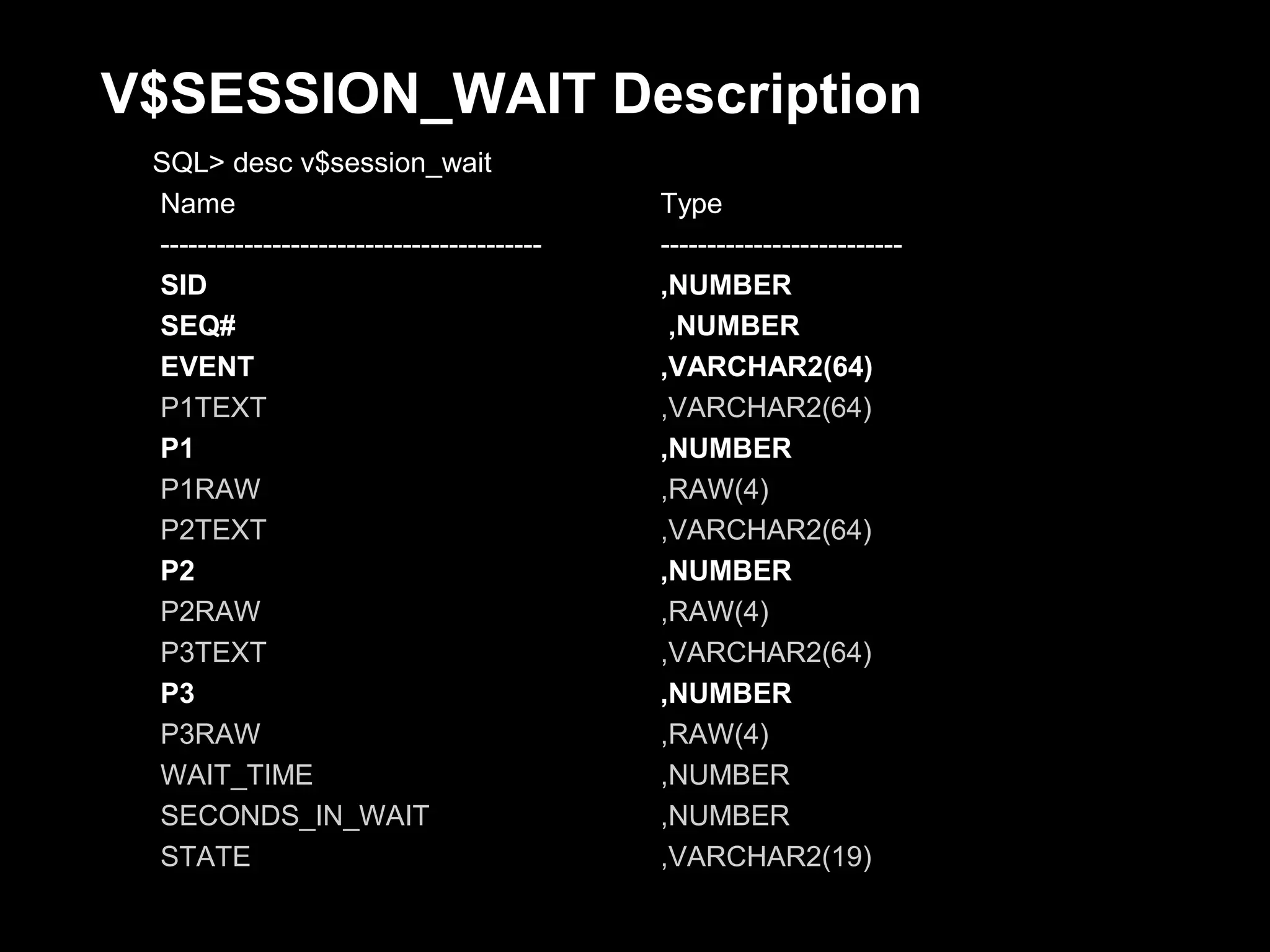 V$SESSION_WAIT Description
 SQL> desc v$session_wait
 Name                                        Type
 -----------------------------------------   --------------------------
 SID                                         ,NUMBER
 SEQ#                                         ,NUMBER
 EVENT                                       ,VARCHAR2(64)
 P1TEXT                                      ,VARCHAR2(64)
 P1                                          ,NUMBER
 P1RAW                                       ,RAW(4)
 P2TEXT                                      ,VARCHAR2(64)
 P2                                          ,NUMBER
 P2RAW                                       ,RAW(4)
 P3TEXT                                      ,VARCHAR2(64)
 P3                                          ,NUMBER
 P3RAW                                       ,RAW(4)
 WAIT_TIME                                   ,NUMBER
 SECONDS_IN_WAIT                             ,NUMBER
 STATE                                       ,VARCHAR2(19)
 )
 