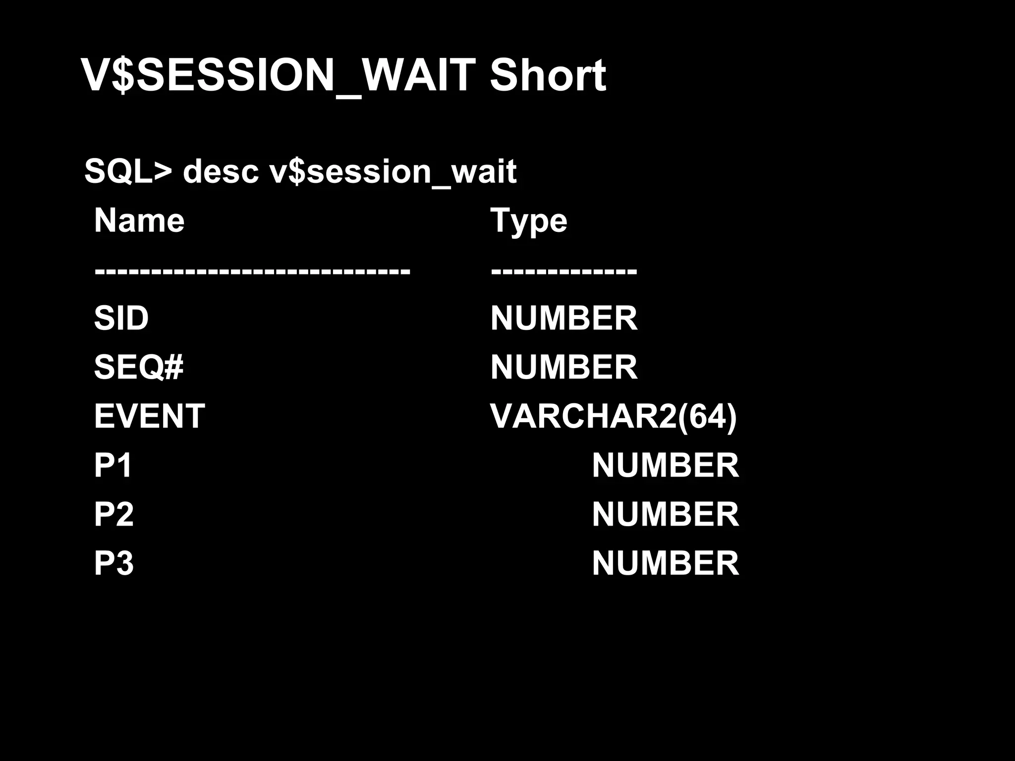 V$SESSION_WAIT Short

SQL> desc v$session_wait
Name                         Type
---------------------------- -------------
SID                          NUMBER
SEQ#                         NUMBER
EVENT                        VARCHAR2(64)
P1                                    NUMBER
P2                                    NUMBER
P3                                    NUMBER)
 